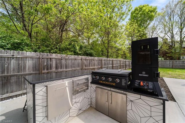 6125 Sundown Drive, Greensboro, NC 27410