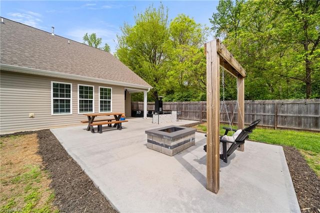6125 Sundown Drive, Greensboro, NC 27410