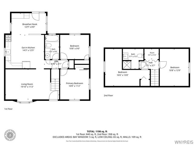 67 Nicholas Drive South, Tonawanda, NY 14150