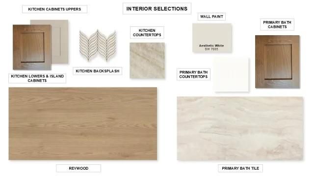 6506 Walnut Vine Drive, Manvel, TX 77578