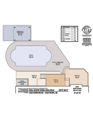 1308 Rockfish Drive, Matthews, NC 28105