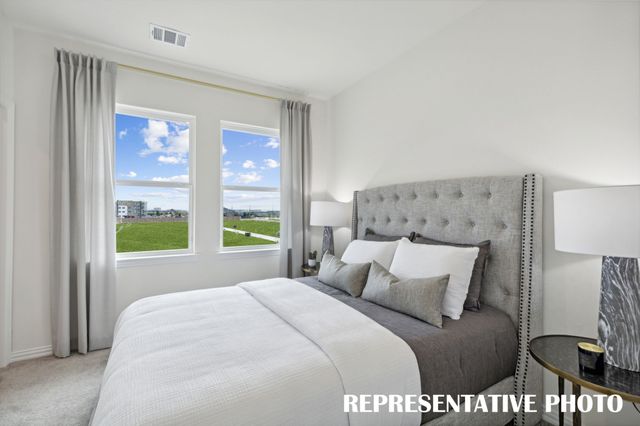 1031 Splitrock Drive, Allen, TX 75013