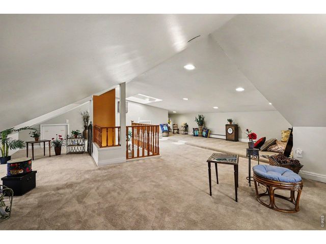 1125 Maxwell Ave, Boulder, CO 80304