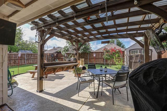 4528 Indian Rock Drive, Fort Worth, TX 76244