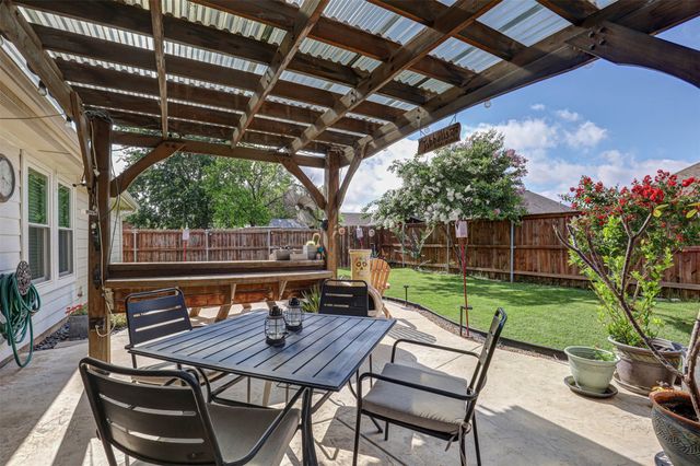 4528 Indian Rock Drive, Fort Worth, TX 76244