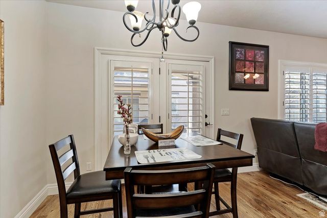 6189 S 1550 E, South Ogden, UT 84405