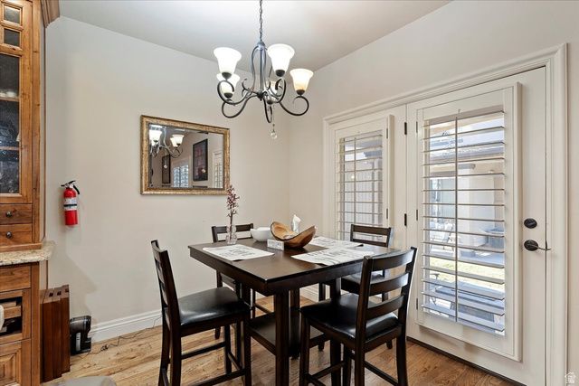 6189 S 1550 E, South Ogden, UT 84405