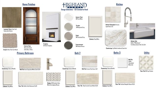 921 Schuberts Road, Fort Worth, TX 76247