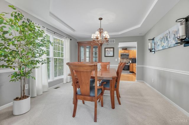 2132 Sycamore Hills Drive, Miami Twp, OH 45459