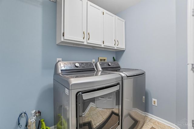 2132 Sycamore Hills Drive, Miami Twp, OH 45459