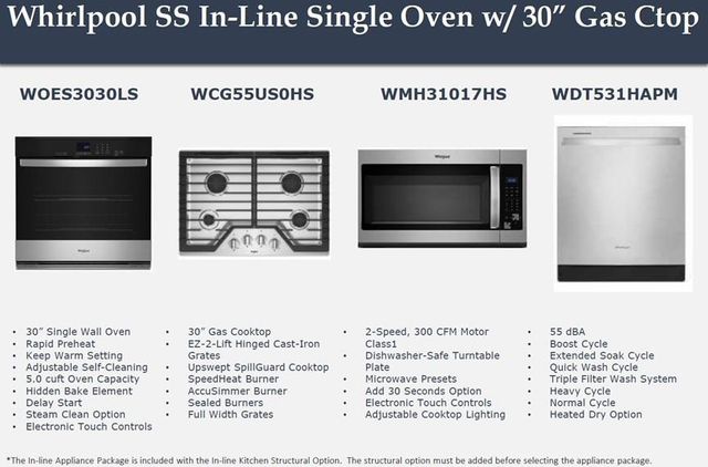 13323 Prado Ridge Lane, Rosharon, TX 77583