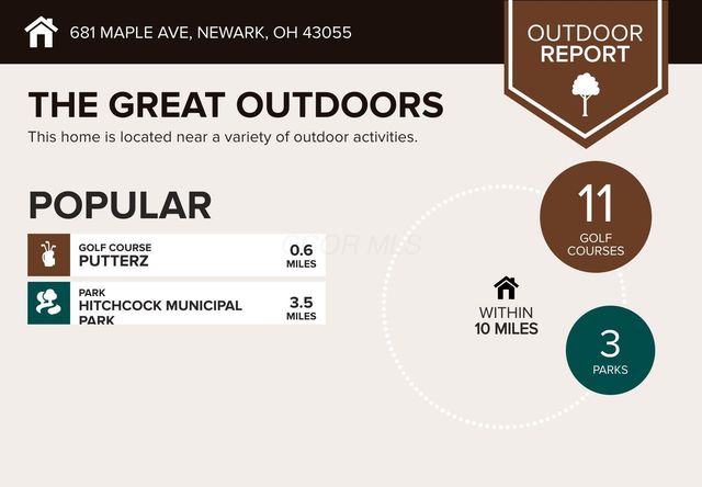 681 Maple Avenue, Newark, OH 43055