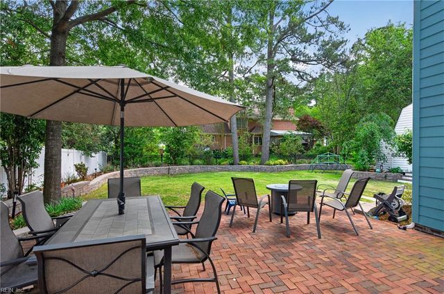 6000 Upper Brandon PL, Norfolk, VA 23508