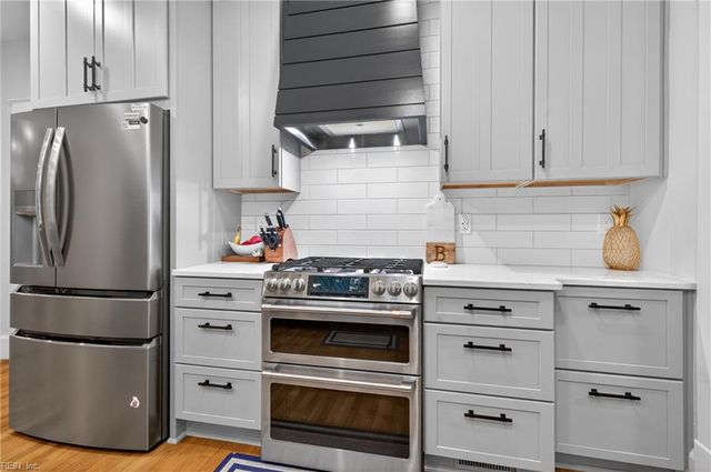 6000 Upper Brandon PL, Norfolk, VA 23508