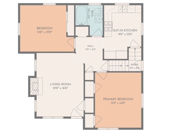 2134 W Locust Street, Davenport, IA 52804