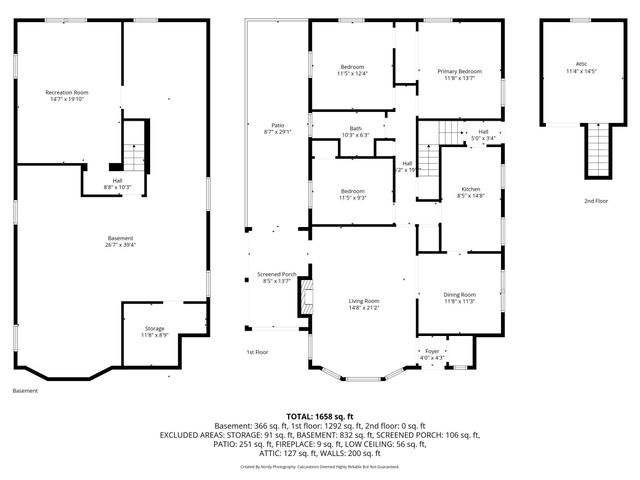 1801 Oliver Avenue N, Minneapolis, MN 55411