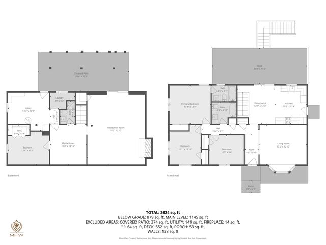 2974 Penn Forest BLVD, Roanoke, VA 24018