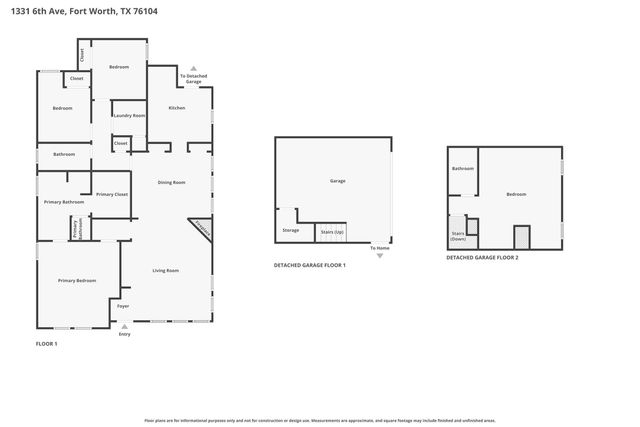 1331 6th Avenue, Fort Worth, TX 76104