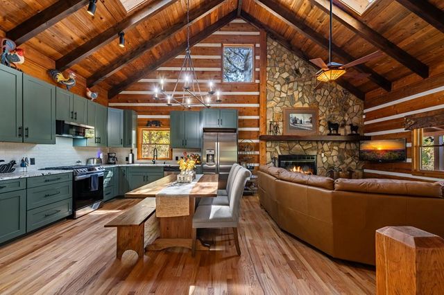 212 Dogpatch Lane, Blue Ridge, GA 30513