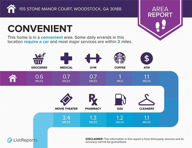 155 Stone Manor Court, Woodstock, GA 30188