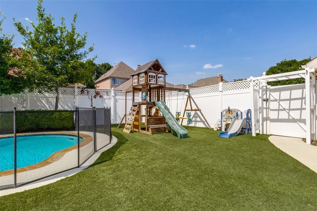 5023 Spyglass Drive, Dallas, TX 75287
