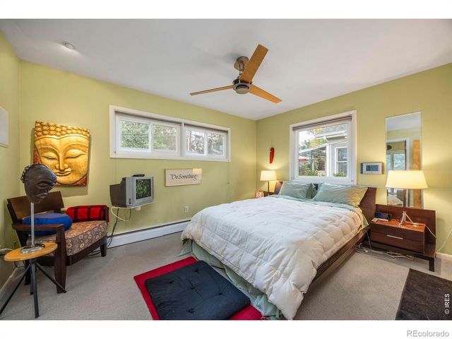 2990 21st Street, Boulder, CO 80304