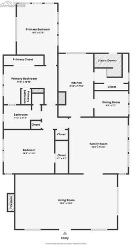 1923 N Cascade Avenue, Colorado Springs, CO 80907
