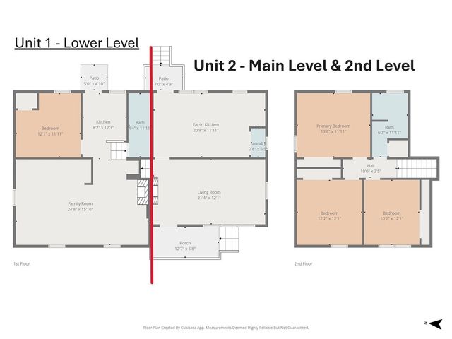 3 Rangeview Circle, Greenville, SC 29617