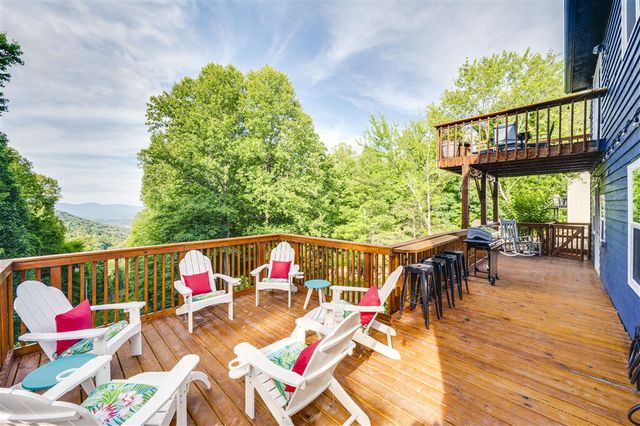 1039 Fosters Knob RD, Blue Ridge, VA 24064