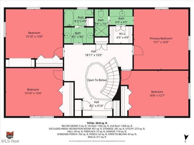 310 Tonawanda Trail SW, Hartville, OH 44632