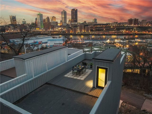 622 Windom Street, Mt Washington, PA 15203