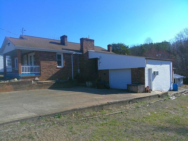 1042 Barrows Mill RD, Martinsville, VA 24112