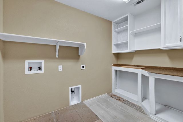 3200 Crofton Drive, Fort Worth, TX 76137