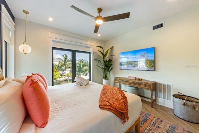 515 LOQUAT DRIVE, Anna Maria, FL 34216