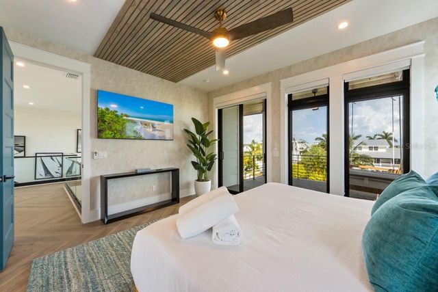 515 LOQUAT DRIVE, Anna Maria, FL 34216