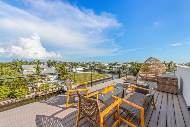 515 LOQUAT DRIVE, Anna Maria, FL 34216