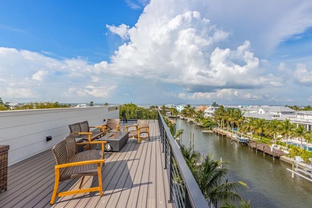 515 LOQUAT DRIVE, Anna Maria, FL 34216