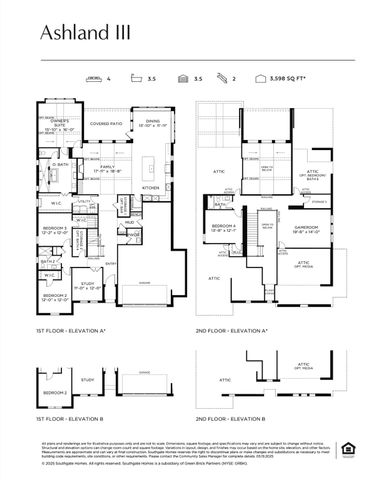 3561 Whimbrel Court, Prosper, TX 75078