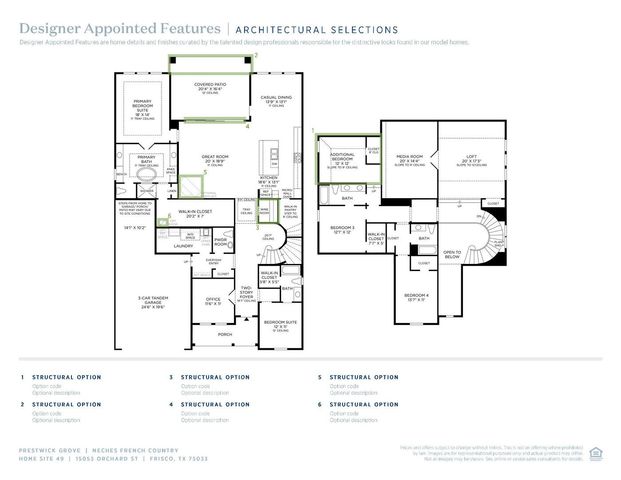 15053 Orchard Street, Frisco, TX 75033
