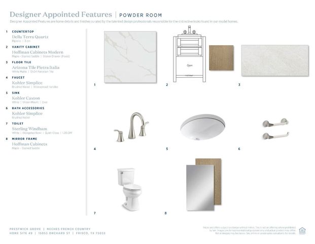 15053 Orchard Street, Frisco, TX 75033