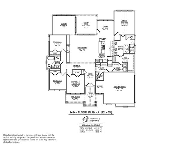 113 Rockford Street, New Fairview, TX 76078