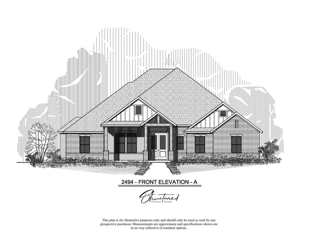 113 Rockford Street, New Fairview, TX 76078