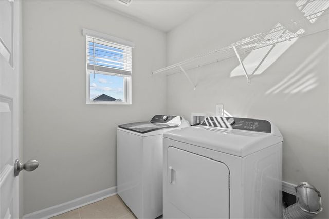 682 Cozy Bluff Road, Spartanburg, SC 29301