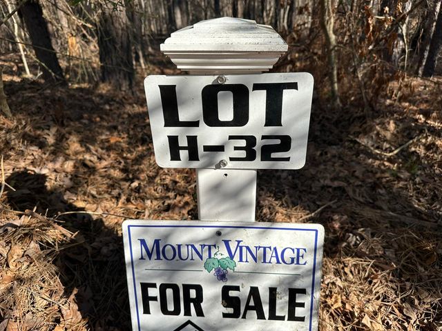 1048 LONGSTREET Place, North Augusta, SC 29860