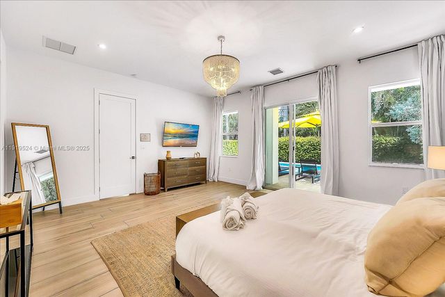 1522 NE 17th Way, Fort Lauderdale, FL 33304