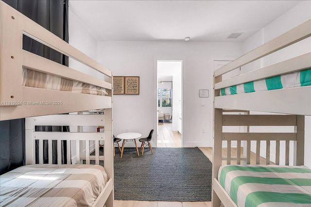 1522 NE 17th Way, Fort Lauderdale, FL 33304