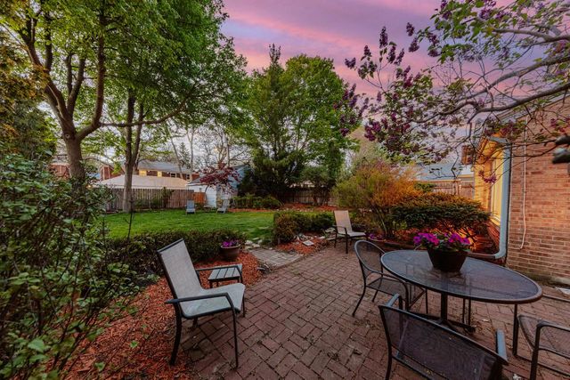 8022 Jackson Park BOULEVARD, Wauwatosa, WI 53213