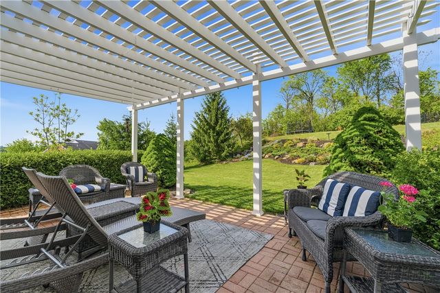 234 Molly Dr, Peters Twp, PA 15317