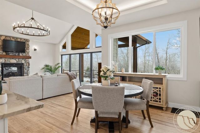 1240 Lazy M Circle, Red Lodge, MT 59068