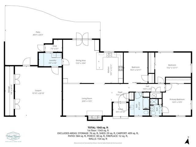 509 E Hendryx, Alpine, TX 79830